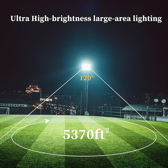 2 Pack 200W LED Flood Light Outdoor Plug in,25000 LM Super Bright Security Lights,IP66 Waterproof 6000K Daylight White Stadium Lights,Floodlights for Garage,Yard,Garden,Playground