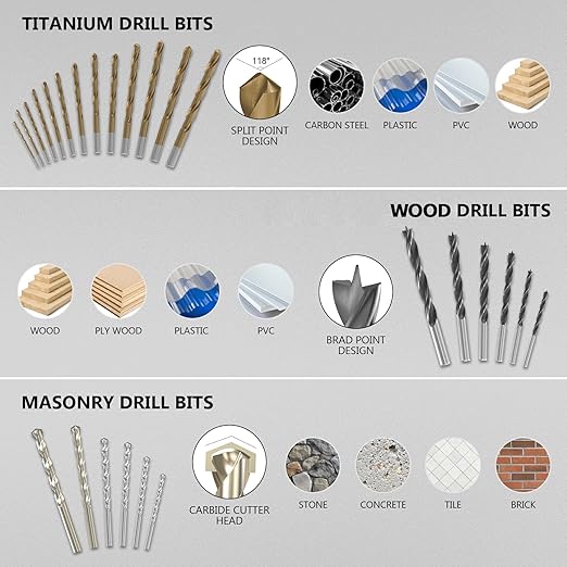 ENERTWIST Multi-Purpose Drill Bit Set,16 Pcs 5/64in to 3/8in. Titanium, Masonry, and Brad Point Bits - Ultimate Versatility for Metal, Wood, Plastic, Concrete Drilling
