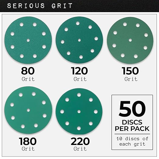 5-Inch 9-Hole Sanding Discs Assortment - 80, 120, 150, 180, 220 Grit (10 of Each) - Heavy-Duty Hook & Loop Film Discs - Sandpaper for Random Orbital Sanders - 50 Pack Box