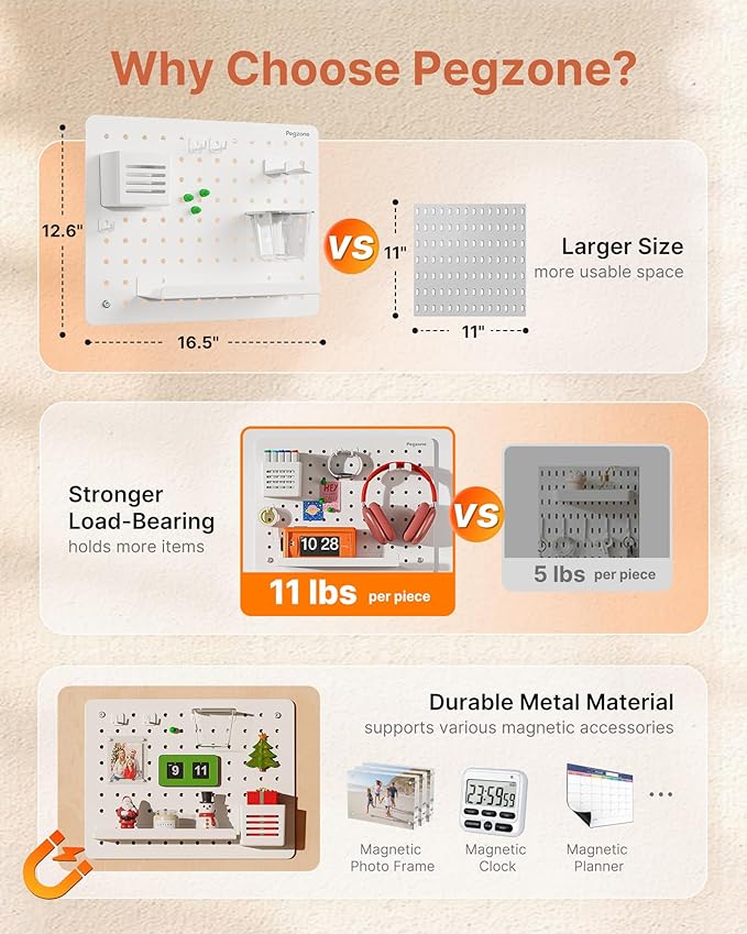 Pegboard Wall Organizer Combination Kit, Overall 25.4"x16.6" Metal Office Pegboard with 13 Accessories, Wall Mounted Peg board Display Panels for Home, Gaming Room, Garage (2Pcs,White)