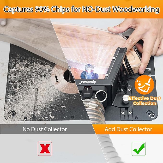 SpeTool Router Table Plate Dust Hood Collector with 2.5" OD Port for Collection Hose, Transparent Acrylic Window with LED Light Clear Visibility, Drill-Holes for DIY Compatible with Insert Plate