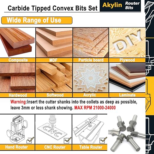Akylin's CNC 6PCS Convex Edge Oval Router Bit Set 1/2" Shank, Shallow Bullnose at 1/4",5/16",3/8",1/2",3/4",7/8" Length,Convex Column Molding Router Bits-Perfect for Stair Treads and Shelf Edges