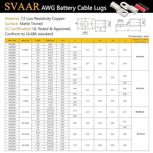 SVAAR 10pcs 2 AWG - 3/8'' Tinned Copper Cable Lugs Wire Lugs UL Listed 2 Gauge Ring Terminals Wire Lugs Battery Cable Ends Heavy Duty Closed End Crimp Connectors with 10pcs 3:1 Heat Shrink Tubings