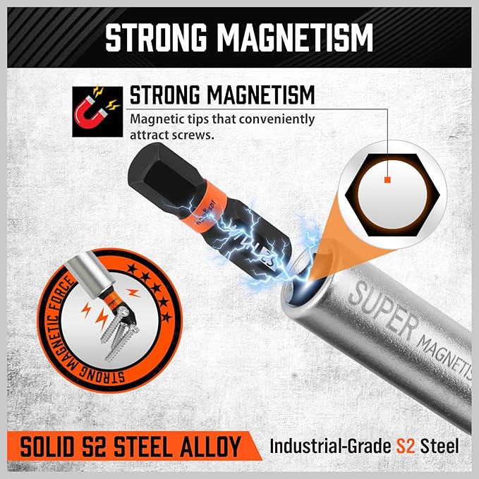 Magnetic Ratcheting Screwdriver Set: 14-in-1 Bits & 1/4" Driver, Multi-Sized Phillips, Slotted, Square, Torx, Hex for Garage & Daily Repair