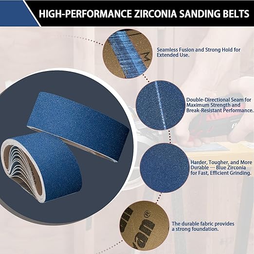 3x21 Inch Sanding Belts 20 Pcs 80 Grits Heavy Duty Belt Sander Zirconia Belt Sander Paper for Wood, Metal, Stainless Steel, Automotive, and Furniture