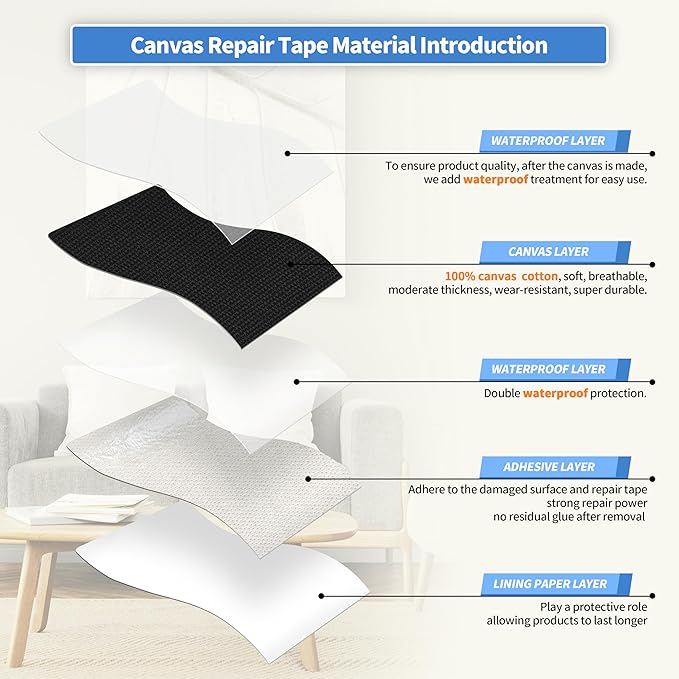 KING MOUNTAIN Canvas Repair Tape,Outdoor Gear Patch, 12×60 Inches,Waterproof,Self-Adhesive for Repairing Boat Covers,Sun Shades,Sofas,Tents,Lounge Chairs,Awnings (Black)