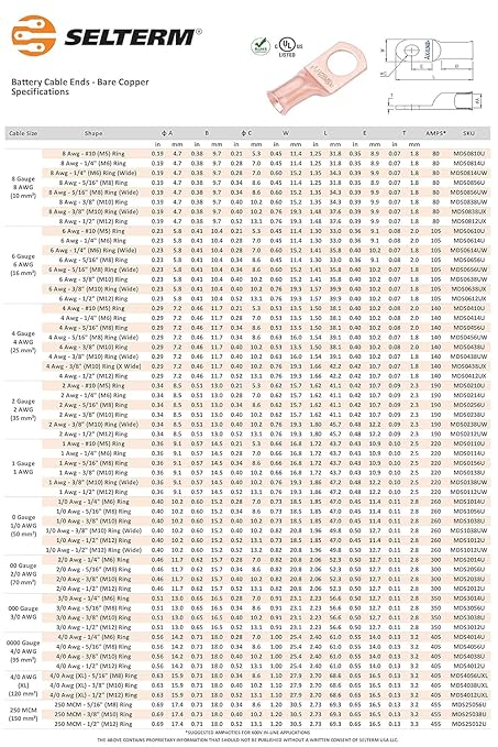 SELTERM 5pcs 4/0 AWG (XL) 5/16" Stud Copper Wire Lugs, Ring Terminals, Battery Cable Ends, 0000 Gauge Ring Terminal Connectors, UL Heavy Duty Bare Copper Eyelets Battery Terminal Connectors