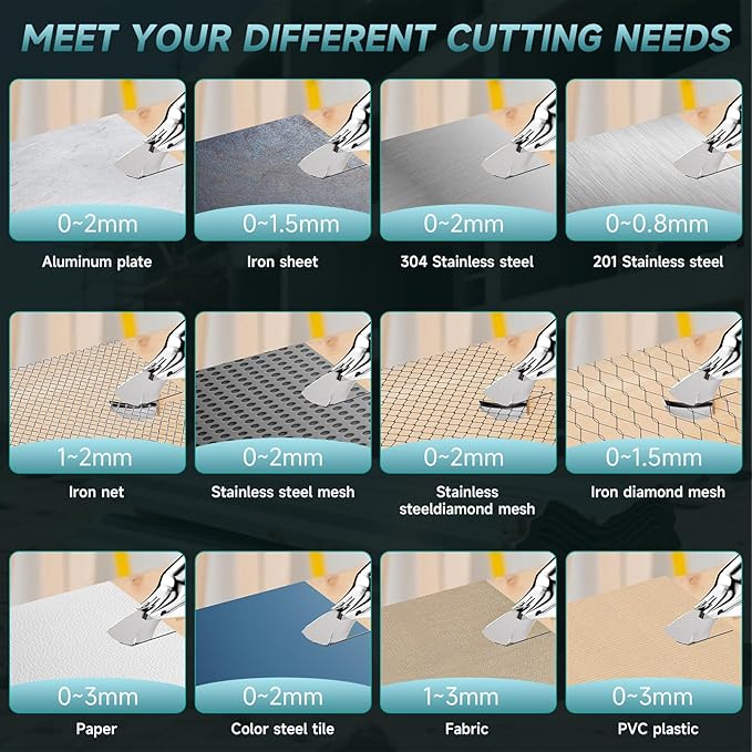 Cordless Sheet Metal Cutter, Brushless Metal Cutting Shears with 1×4.0Ah Battery, 360° Rotating Head & Variable Speed, Electric Scissors for Cutting Iron and Stainless Steel