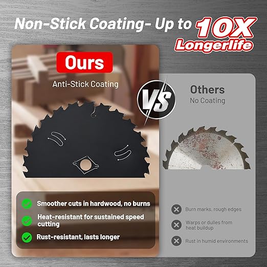 EZARC 7-1/4 Inch Circular Saw Blades 40T - FINE Finish Wood Cutting Blade, Ultra-Thin 1.5mm Kerf, Non-Stick Coating, 2 Pack