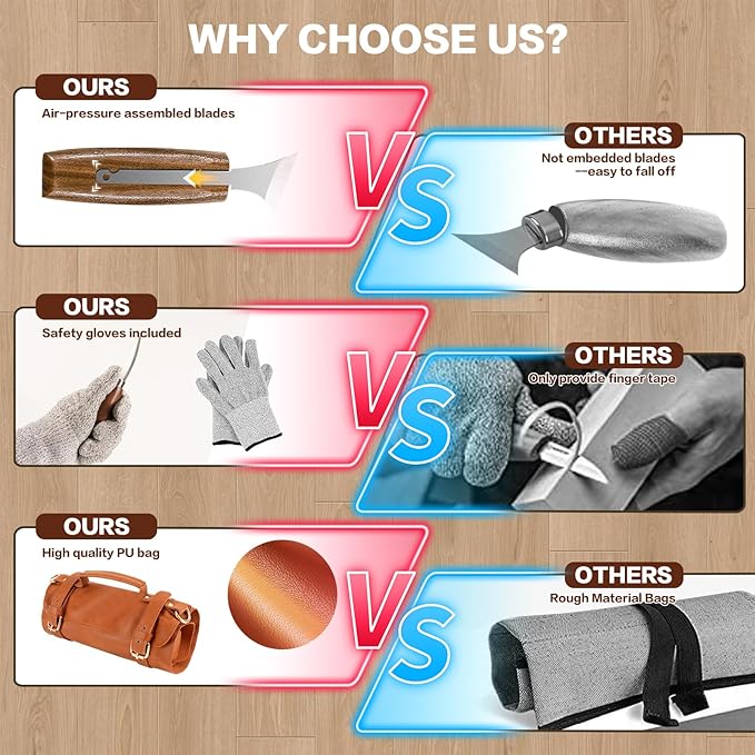 Wood Carving Kit, Deluxe Wood Carving Tools with Large Leather Case, 8Pcs Whittling Knives, 3 Detail Carving Knives, Whittling Kit for Beginners DIY