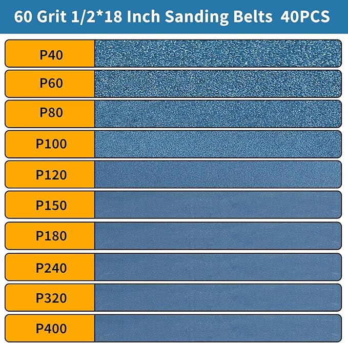 40-Piece 1/2 x 18 Inch 60 Grit Zirconia Sanding Belts, Heavy Duty Long-lasting Mini Sanding Bands for Belt Sander, Rust Paint Removal, Wood Metal Grinding and Finishing