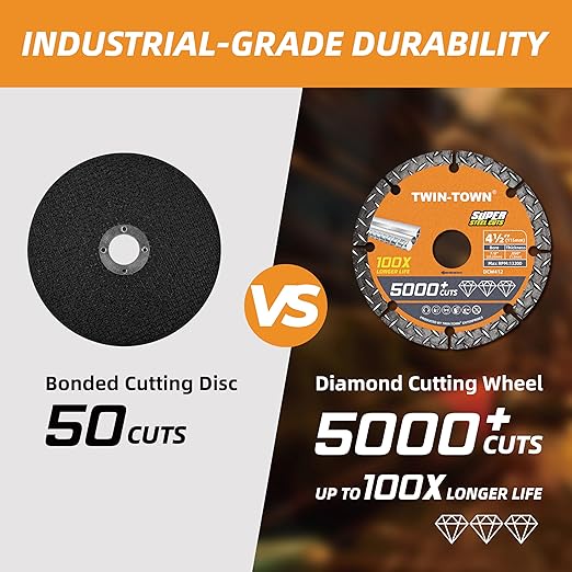 TWIN-TOWN 4 1/2" Diamond Cutting Wheel with 7/8" Arbor, Metal Cut Off Wheel, Carbide Cutting Wheel for Angle Grinder, 5000+ Cuts on Rebar, Steel, Iron, and INOX,2 Pack