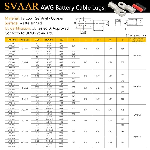 00 Gauge Tinned Copper Lugs 10 PCS 2/0 AWG - 1/4'' Cable Lugs Wire Lugs UL Listed 00 AWG Wire Lugs Battery Cable Ends 10 PCS Heavy Duty Closed End Crimp Copper Lugs with 10 PCS 3:1 Heat Shrink Tubing