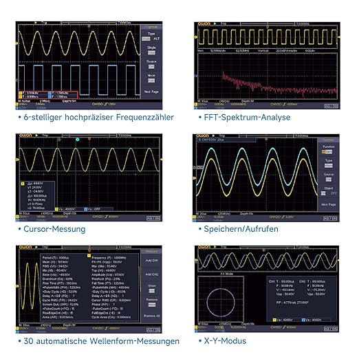 OWON Digital Oscilloscope with 4 Channels and Screen 7 inch / 18 cm, TFT-LCD Display, Portable Professional Oscilloscope Kit with 1GS/s Sampling Rate, Bandwidth 200MH, SDS220