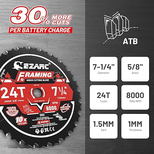 EZARC 7-1/4 Inch Circular Saw Blades 24T - FRAMING Wood Cutting Blade, Ultra-Thin 1.5mm Kerf, Non-Stick Coating, 2 Pack