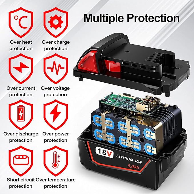 2 Pack 5.0Ah 18V Batteries and Charger Replace for Milwaukee M18 Battery 48-11-1850, Compatible with m18 Milwaukee Battery Charger Combo 48-11-1860 48-11-1815 48-11-1820 48-11-1828