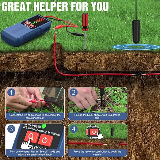 F04 Underground Wire Locator, Cable Locator with Earphone, Buried Wire Detector for Locating Breakage Cables & Wires Dog Fence Cables