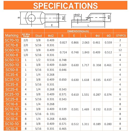 Kuject 220PCS Tinned Copper Wire Lugs Kit AWG 1 2 4 6 8 1/0 2/0 Gauge, Heavy Duty Battery Cable Lug Ends, Ring Terminal Connectors Assortment with 110PCS 3:1 Heat Shrink Tubing