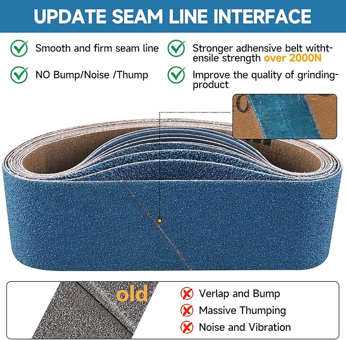 10-Piece 4 x 36 Inch 120 Grit Zirconia Sanding Belts, Heavy Duty Long-lasting Sanding Bands for Belt Sander, Rust Paint Removal, Wood Metal Grinding and Finishing