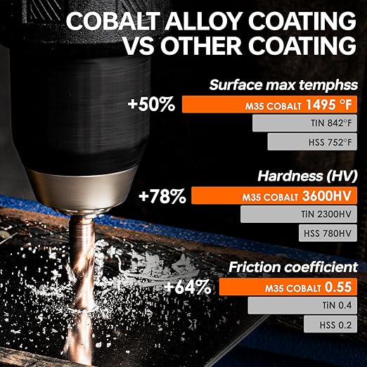 M35 Cobalt Stubby Drill Bits, 6PCS Short Drill Bits for Metal, 1/4" Hex Shank with Storage Case, Sizes 3/32"-1/8"-3/16"-1/4"-5/16"-3/8" Cobalt Drill Bit Set for Hardened Steel Carbide Wood Plastic