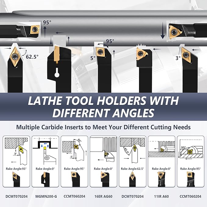 21PCS Indexable Lathe Turning Tools Set 1/2" 12mm Shanks,7Pcs Metal Turning Tool Holders & 14Pcs Carbide Inserts for Turning,Grooving,Threading,Boring bar,and Cutting Tool