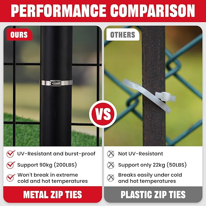 Stainless Steel Cable Tie Gun Kit-100PCS 11.8 inches 304 Heavy Duty Metal Zip Ties, 200LBS Tensile Strength & UV Resistant-for Fence, Exhaust Pipe, Chicken Coop & Industrial Use