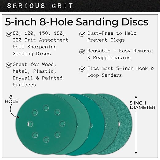Sanding Discs 5 Inch 8 Hole Assortment - 80, 120, 150, 180, 220 Grit (10/Each) - Heavy-Duty Hook & Loop Wet Dry Film Sandpaper Discs - Sand Paper for Random Orbital Sanders - 50 Pack Box