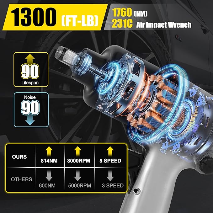 231C 1/2-inch-Drive Air Impact Wrench - 300 ft-lbs High Torque, Lightweight Industrial 231c Impact Tool (5 forward and reverse gears) for Automotive & Heavy Machinery - with Ergonomic Grip