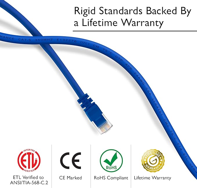 GearIT Cat5e Ethernet Patch Cable 75 Feet - Snagless RJ45 Computer LAN Network Cord, Blue