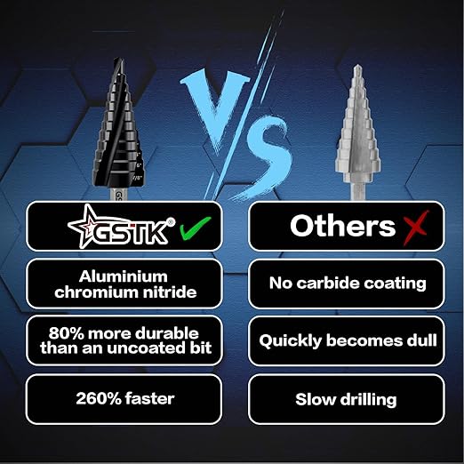 GSTK Pro Max 3PCS Four Spiral Flute Cobalt Unibit Step Drill bit, Impact Ready, for Metal, Stainless Steel, Aluminum, Wood, Plastic with 1/4" Hex Shank