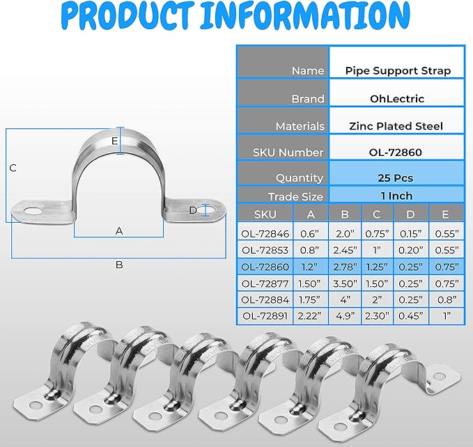 OHLECTRIC Heavy Duty Pipe Strap (25 Pack - 1 Inch) Zinc Plated Steel Conduit Clamps, 2 Hole Steel EMT Pipe Strap U Bracket, Zinc Coated Tension Tube Clip, Metal Pipe Clamp for EMT Conduits