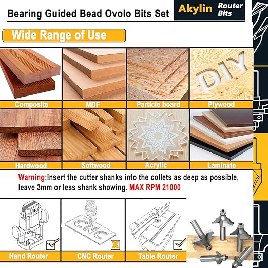 5Pcs Bearing Guided Bead Ovolo Bit Set,1/2" Shank Double Ribbed Ovolo Bits with Twin Arc,Rounding Over Radius 1/8”,5/32",9/32",5/16" and 3/8" for Wood Edging,Profiling,Molding