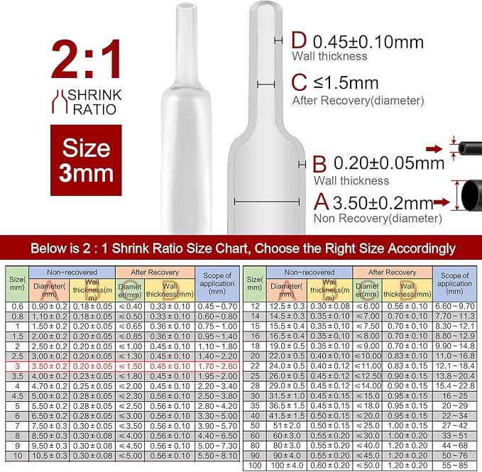 Chanzon 2:1 Ratio 1/8" (3mm) Heat Shrink Tubing 8Ft Roll (2.5M Total Length) Clear/Transparent Polyolefin Sleeving Wrap Shrinking 2 to 1 1pcs