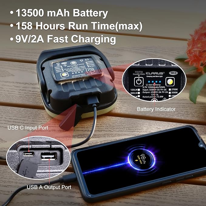 klarus WL3 Camping Light Magnetic Work Light, 1500 High Lumens, 13500mAh High Capacity, 6 Light Modes, Rechargeable Portable LED Lights for Work, DIY, Emergency, Car Repair & Camping - Khaki