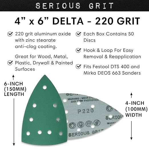 220 Grit 4" x 6" Delta (100mm x 150mm) Triangle Sanding Sheets - Fits Festool DTS 400 & Mirka DEOS Delta Sanders - Heavy-Duty Hook & Loop Film Sandpaper for Detail Sanders - 50 Pack Box