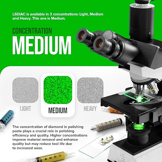 Full Range/from Stock Removal to Finishing/Oil-Soluble LSDIAC Diamond Polishing Compound Set/1200, 3000, 8000, 15000 Grit/4x5g/Medium Concentration of Diamond Powder/LANDS Superabrasives (5, Grams)