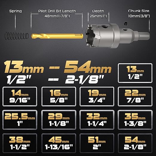DAIMIT 19Pcs TCT Hole Saw Kit, 1/2"-2-1/8" Heavy-Duty Tungsten Carbide Hole Saws Kit for Metal, Stainless Steel, Iron, Wood, Plastic, with 3*Detachable Pilot Drill Bits and 3*L-Wrench