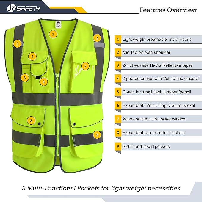JKSafety 9 Pockets Class 2 High Visibility Zipper Front Safety Vest With Reflective Strips, Yellow Meets ANSI/ISEA Standards (Medium, Yellow)