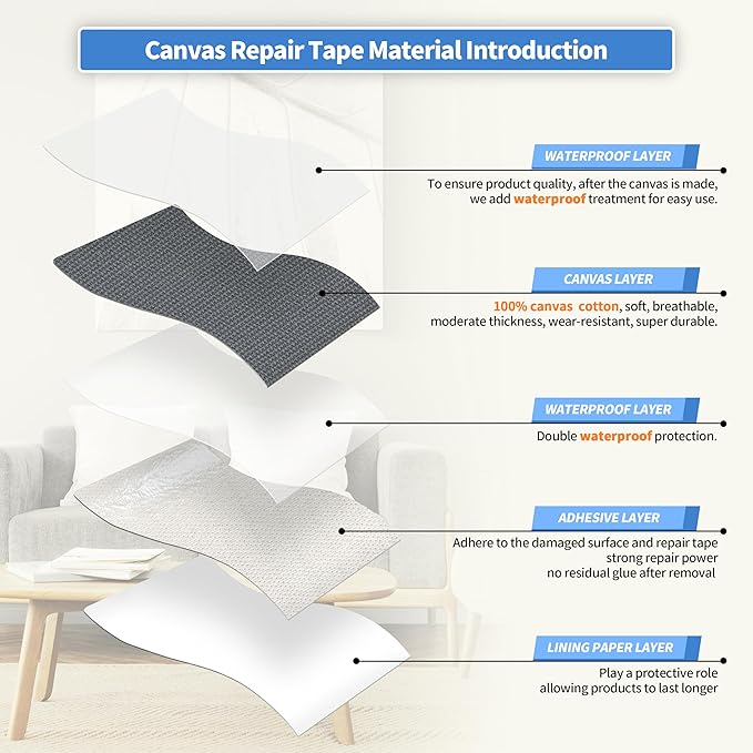 KING MOUNTAIN Canvas Repair Tape,Outdoor Gear Patch, 12×60 Inches,Waterproof,Self-Adhesive for Repairing Boat Covers,Sun Shades,Sofas,Tents,Lounge Chairs,Awnings (Charcoal Grey)