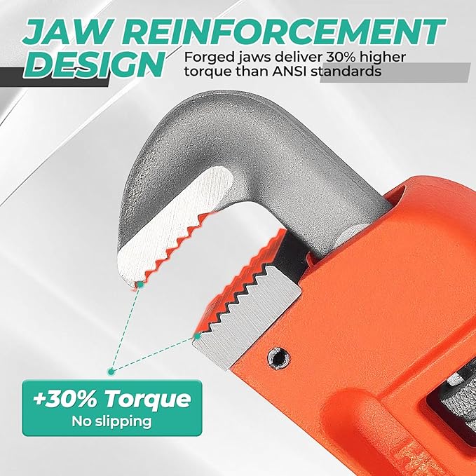 Heavy Duty 8 Inch Adjustable Pipe Wrench - Mini Straight Plumbing Tool for Tight Spaces & DIY Repairs
