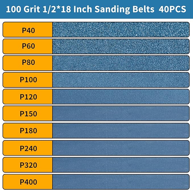 40-Piece 1/2 x 18 Inch 100 Grit Zirconia Sanding Belts, Heavy Duty Long-lasting Mini Sanding Bands for Belt Sander, Rust Paint Removal, Wood Metal Grinding and Finishing