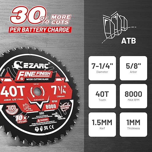 EZARC 7-1/4 Inch Circular Saw Blades 40T - FINE Finish Wood Cutting Blade, Ultra-Thin 1.5mm Kerf, Non-Stick Coating, 2 Pack