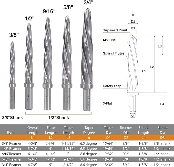 1/2" Bridge/Construction Reamer, M2 HSS Taper Chucking Reamer Drill Bit for Steel Alloy Aluminum Metal Wood Plastic, 1/2” Shank Chuck, Spiral Flutes, to Enlarge/Align Holes, 12mm