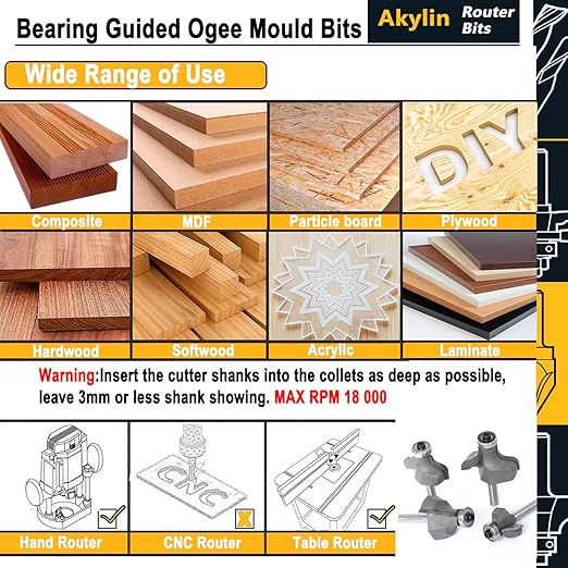 4Pcs Ogee Fillet Router Bit Set,1/4" Shank,Bearing Guided Ogee Mould Bits Radius 4.5mm, 5.7mm,7mm,8.4mm Profile Edge Cutter for Wood Profiling,Routing,Molding