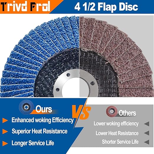 Flap Discs 4 1/2" for Angle Grinder - Trivd Frol 4 1/2 Flap Disc 40 Grit T29 Grinding Wheel, 7/8 Inch Zirconia Abrasive Angle Grinder Sanding Disc for Metal, Wood, Stainless Steel Finishing- 40 Pack