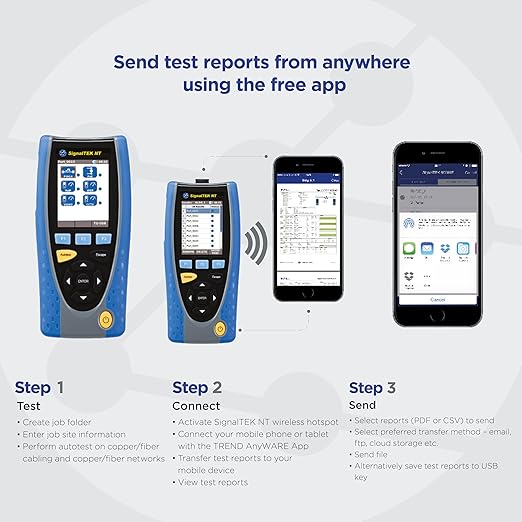 TREND Networks | R156005 | SignalTEK NT | Touchscreen Copper & Fiber Network Transmission & Bandwidth Tester Kit | Troubleshoot Data Cabling & Ethernet Network Issues