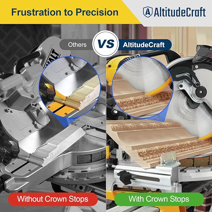Miter Saw Crown Stops & Protractor Set – Precision Angle Tool Kit for Accurate Crown Molding, Trim, and Carpentry Work