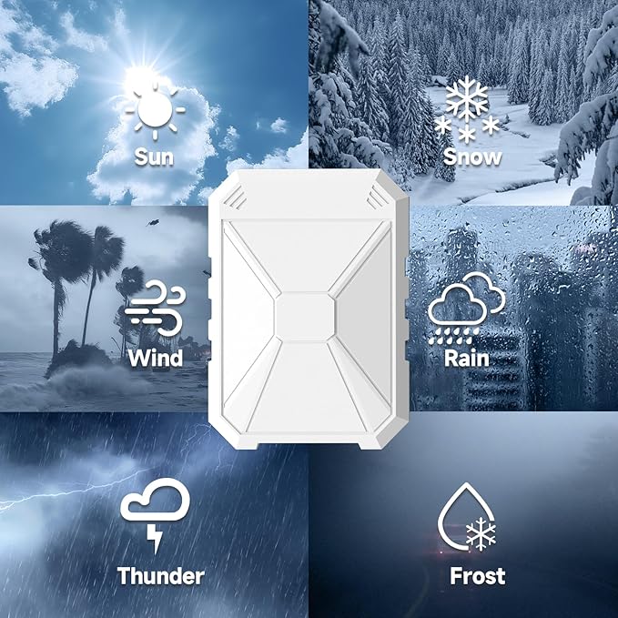 AC1200 Outdoor WiFi Extender, 5GHz /2.4GHz Outdoor WiFi Extender Signal Booster, IP67 Weatherproof, Passive PoE, Repeater/AP/Router Mode, Extend WiFi for Outdoor Camera, Patio, Garage, Farm