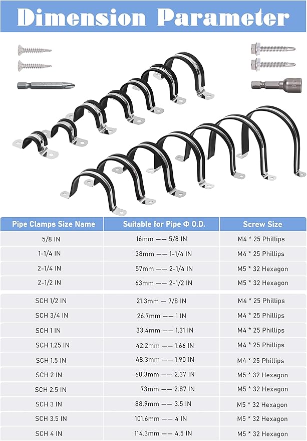 Pipe Clamps 2-1/4 Inches （Φ57MM）- 304 Stainless Steel & Rubber Lining 10 Pack