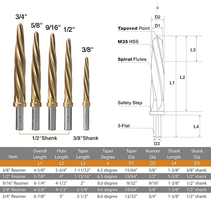 M2 HSS Taper Chucking Reamer 5pcs Set, 3/8", 1/2", 9/16", 5/8", 3/4", Fit 3/8" or 1/2" Shank Chuck, Spiral Flute, Bridge/Construction Reamer for Steel, Alloy, Aluminum, Wood, Plastic